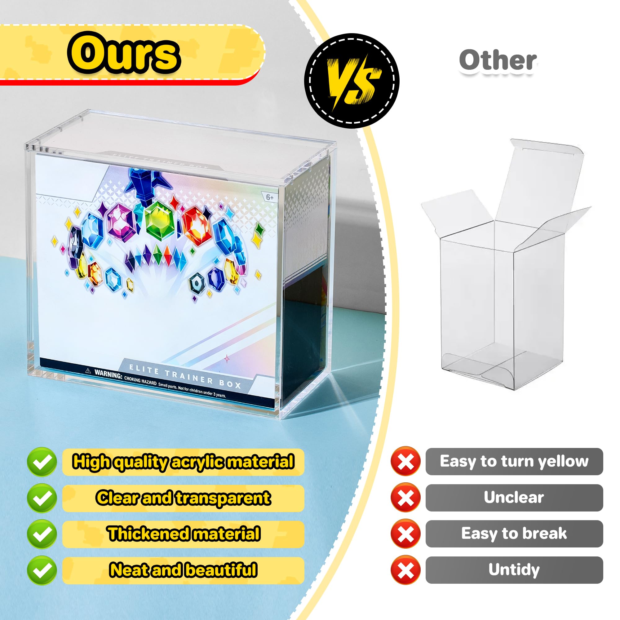 99% UV protection Magnetic Mod - Display Case Acrylic avaliação e preço