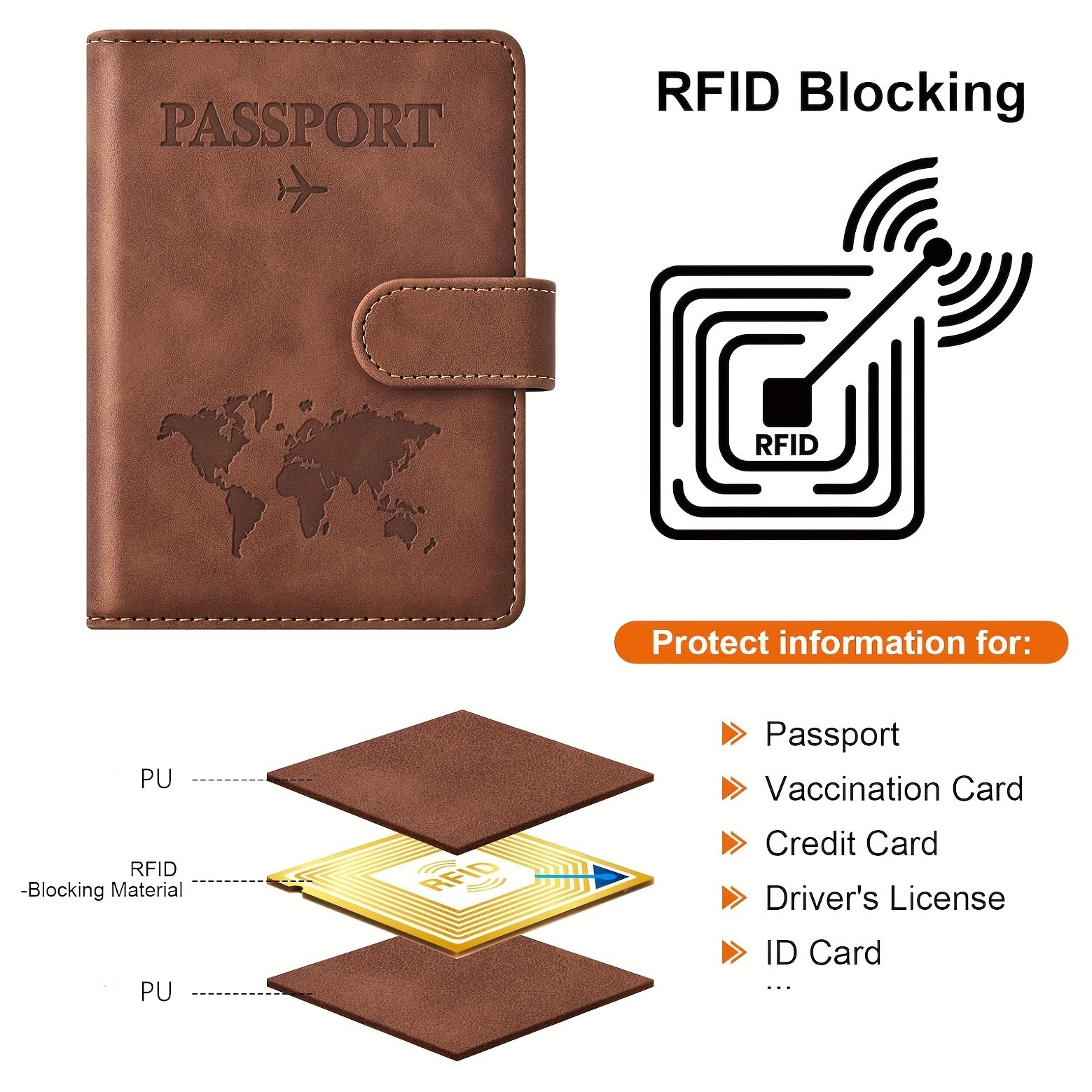 Passport Holder, Passport Cove - Card Top Loader avaliação e preço